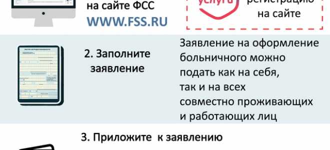 Жылыойский районный туберкулезный диспансер