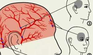 Болят глаза и голова горячая