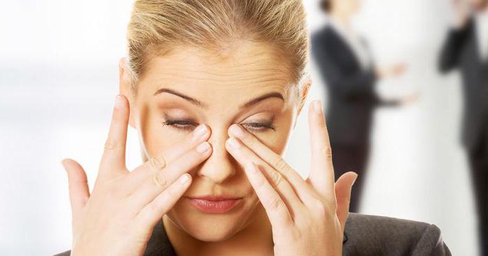 боль в глазу отдает в голову невралогия