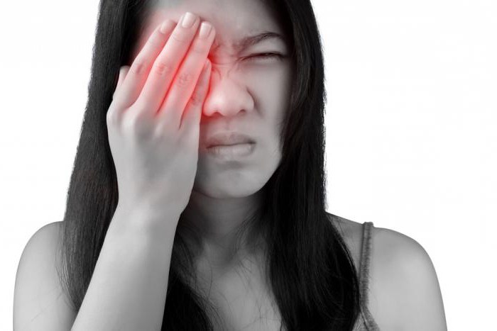 боль в глазу отдает в голову причины заболевания