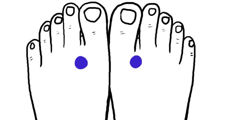 Точки тай-чун Как избавиться от головной боли за 5 минут: точки тай-чун