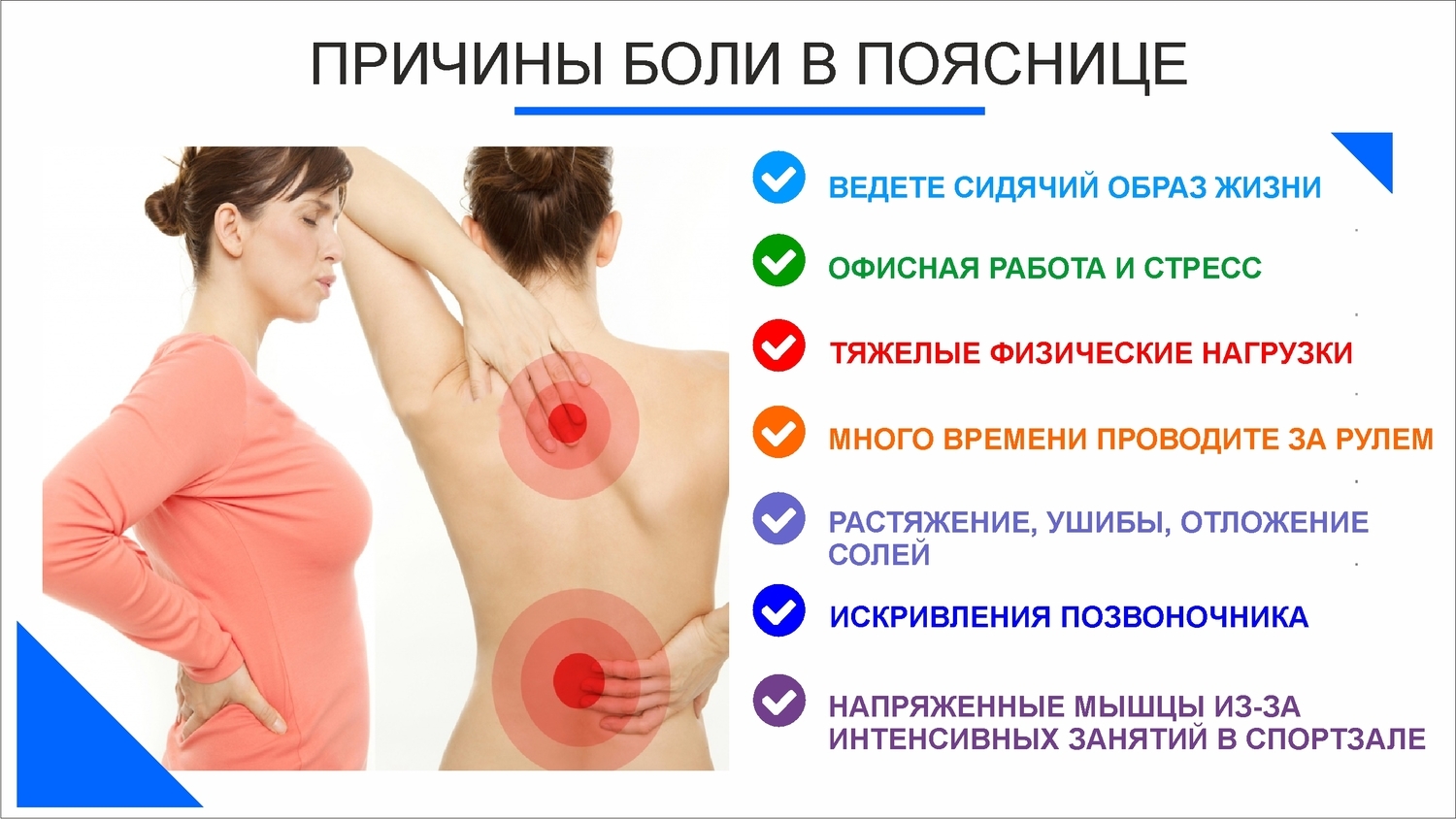 Когда болит спина лечение в домашних условиях