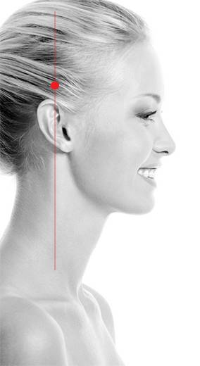 Акупрессурная точка Цюйбинь